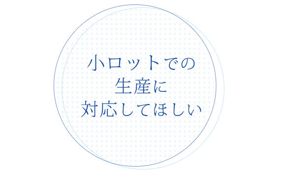 小ロットでの生産に対応してほしい